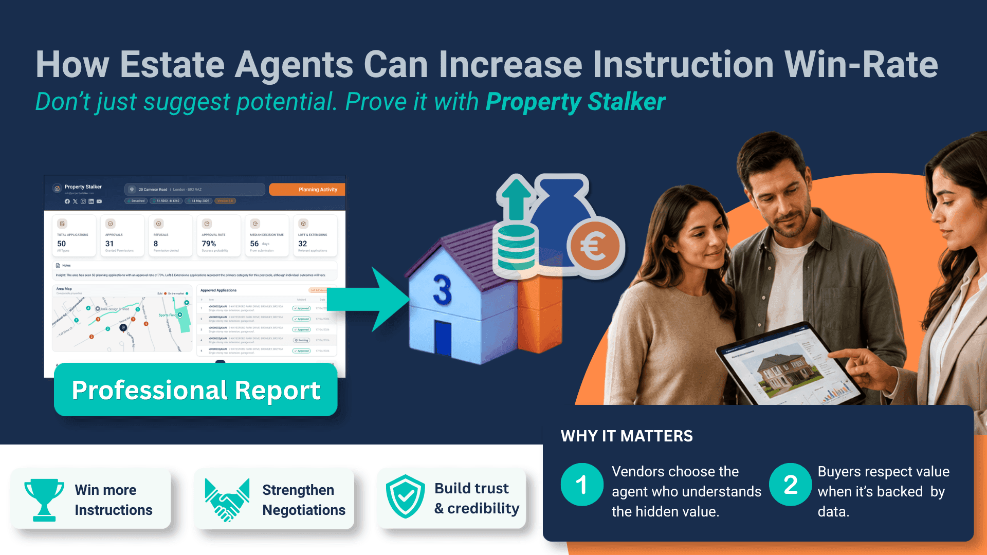 How Estate Agents Can Increase Instruction 'Win-Rate' by Quantifying Development Potential