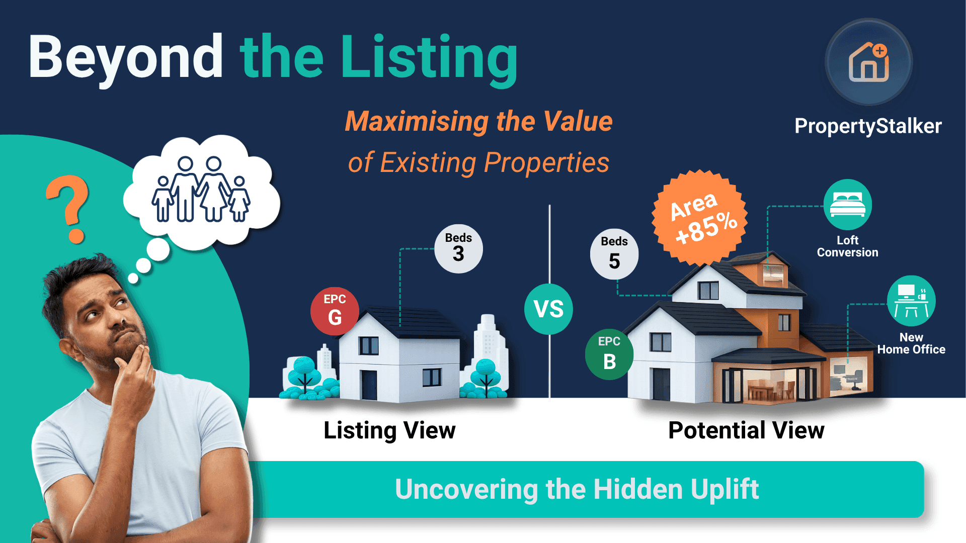 Beyond the Listing: Helping Buyers Understand a Property’s True Potential